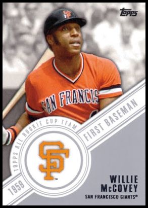 RCT2 Willie McCovey